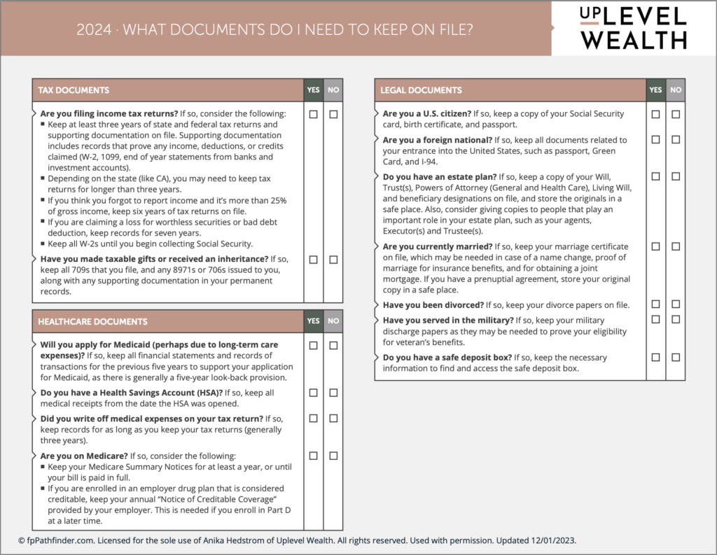 A checklist of financial documents to keep on file. 